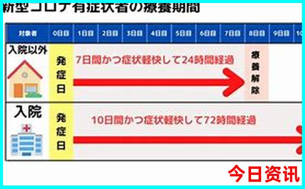 石码一日游最佳路线